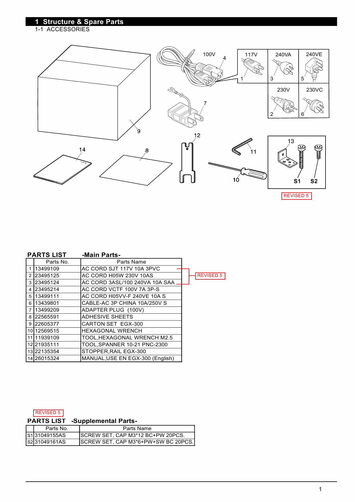 Roland EGX 300 Service Notes Manual-2